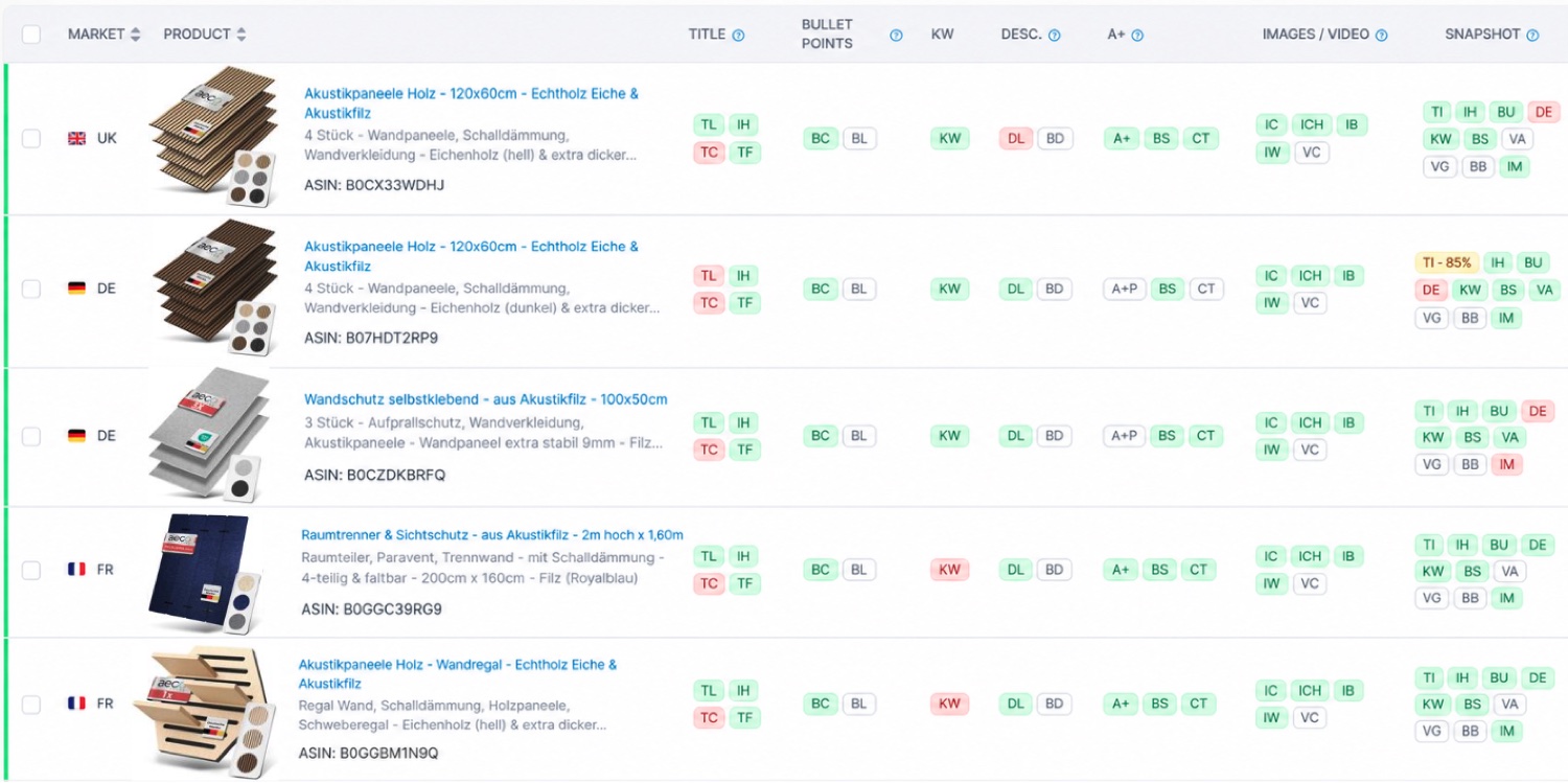 Listing content tracked and change-monitored across marketplaces